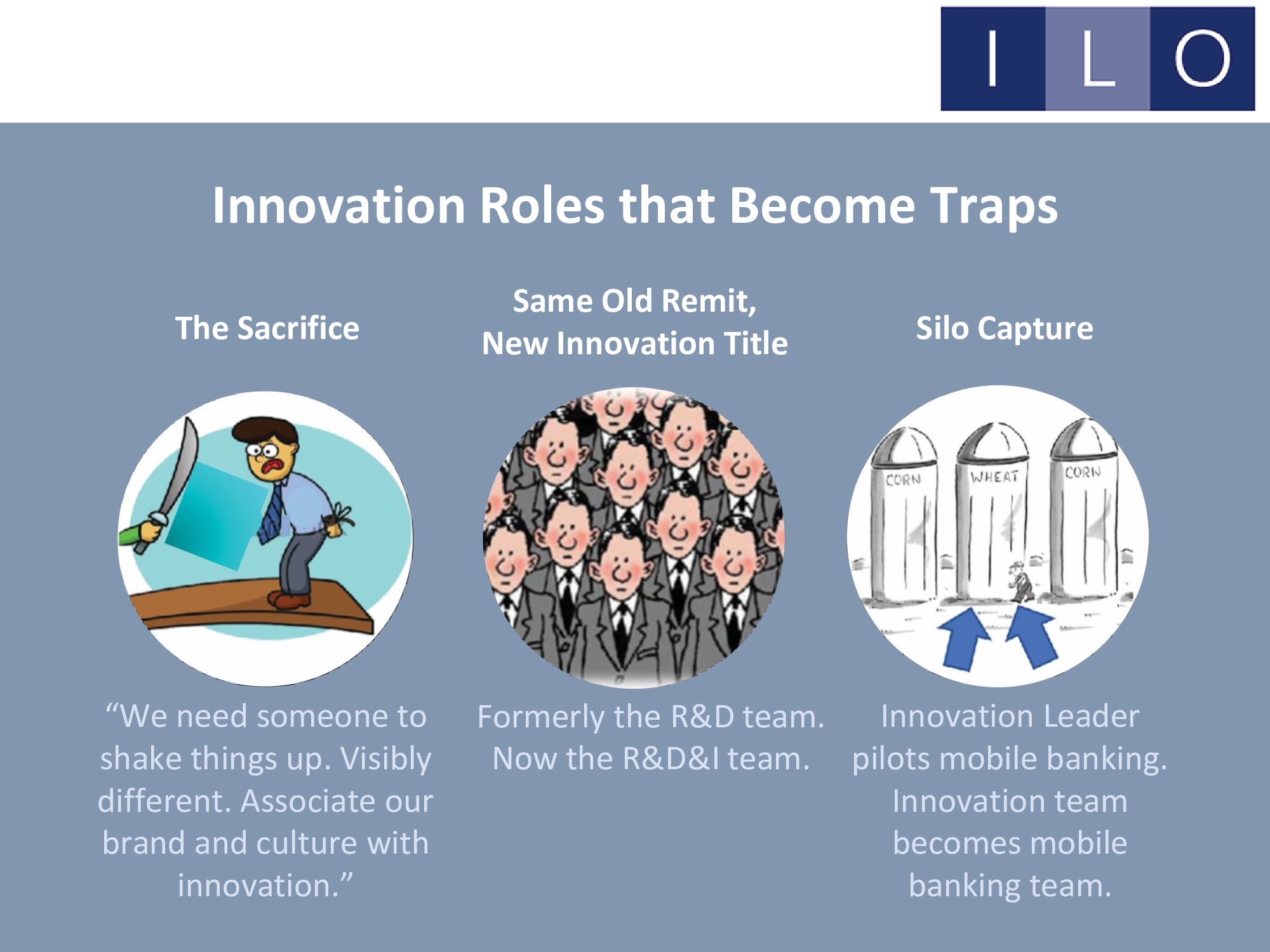 ILO Institute Innovation Roles